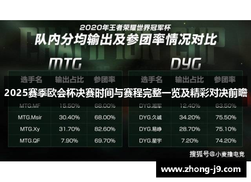 2025赛季欧会杯决赛时间与赛程完整一览及精彩对决前瞻