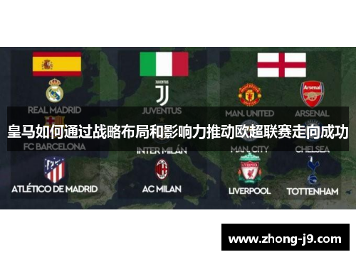 皇马如何通过战略布局和影响力推动欧超联赛走向成功