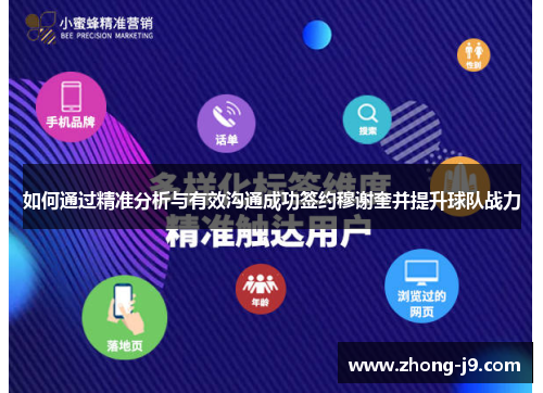 如何通过精准分析与有效沟通成功签约穆谢奎并提升球队战力