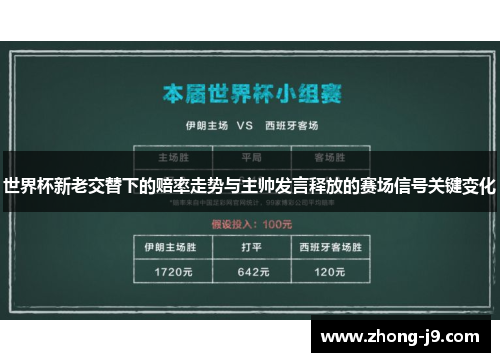 世界杯新老交替下的赔率走势与主帅发言释放的赛场信号关键变化