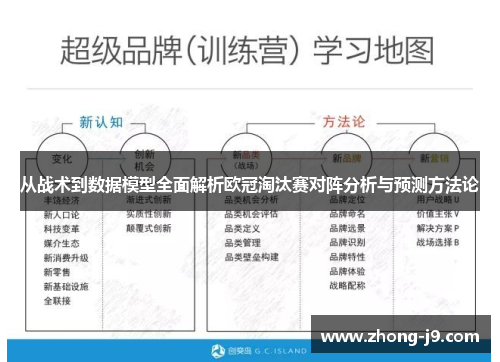 从战术到数据模型全面解析欧冠淘汰赛对阵分析与预测方法论 从战术到数据模型全面解析欧冠淘汰赛对阵分析与预测方法论