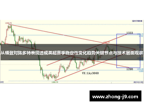 从福登对阵多特表现透视英超赛季稳定性变化趋势关键节点与技术层面观察