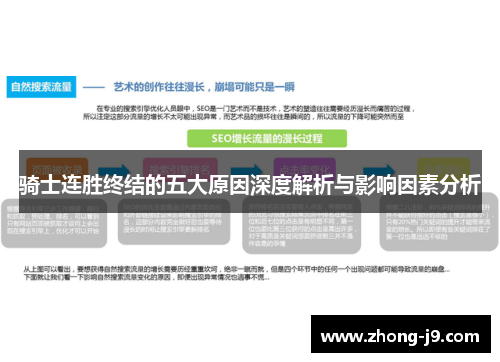 骑士连胜终结的五大原因深度解析与影响因素分析